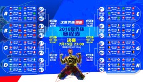 mk体育管理-双星闪耀，德布劳内破纪录，SKT涅槃重生